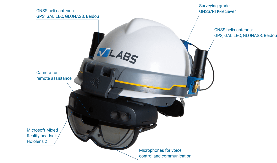 V-Labs - GNSS/RTK-integrated Augmented Reality headset
